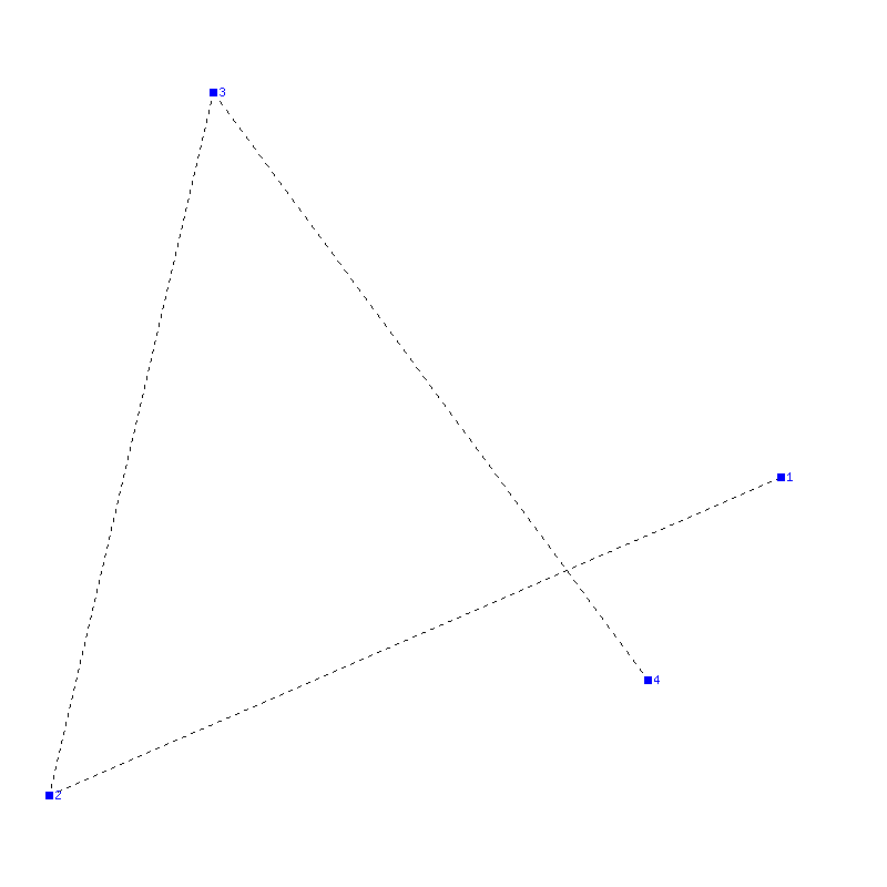 Flugauswertung