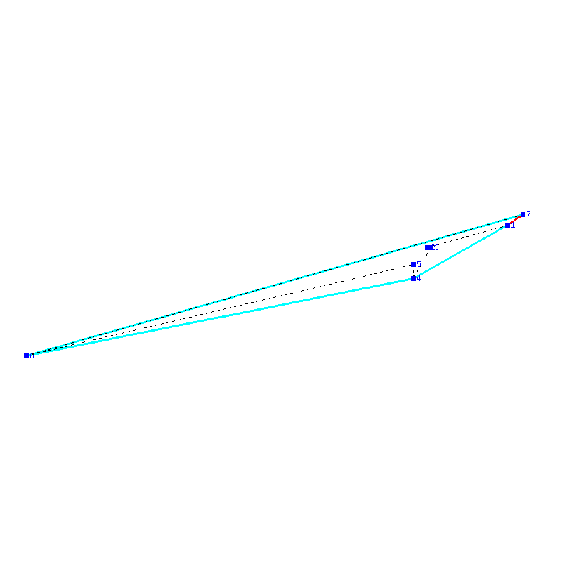 Flugauswertung