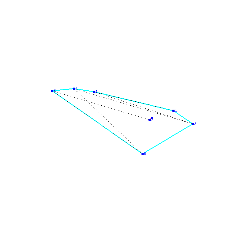 Flugauswertung
