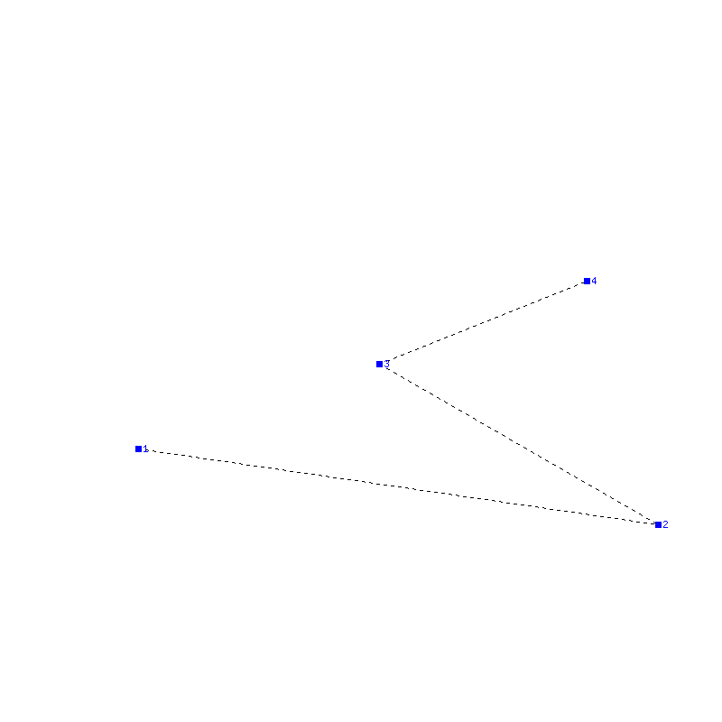 Flugauswertung