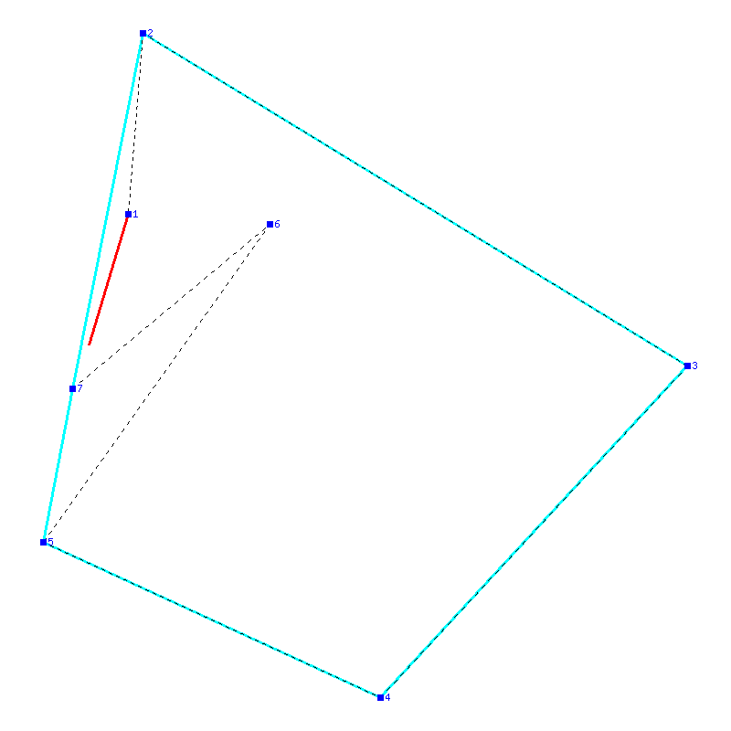 Flugauswertung
