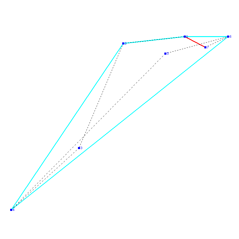 Flugauswertung