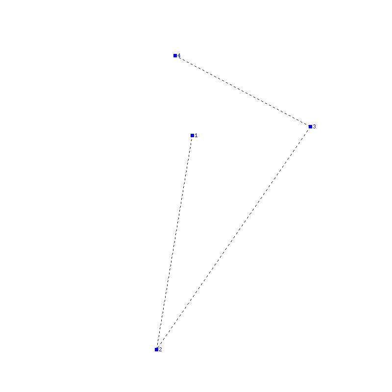 Flugauswertung