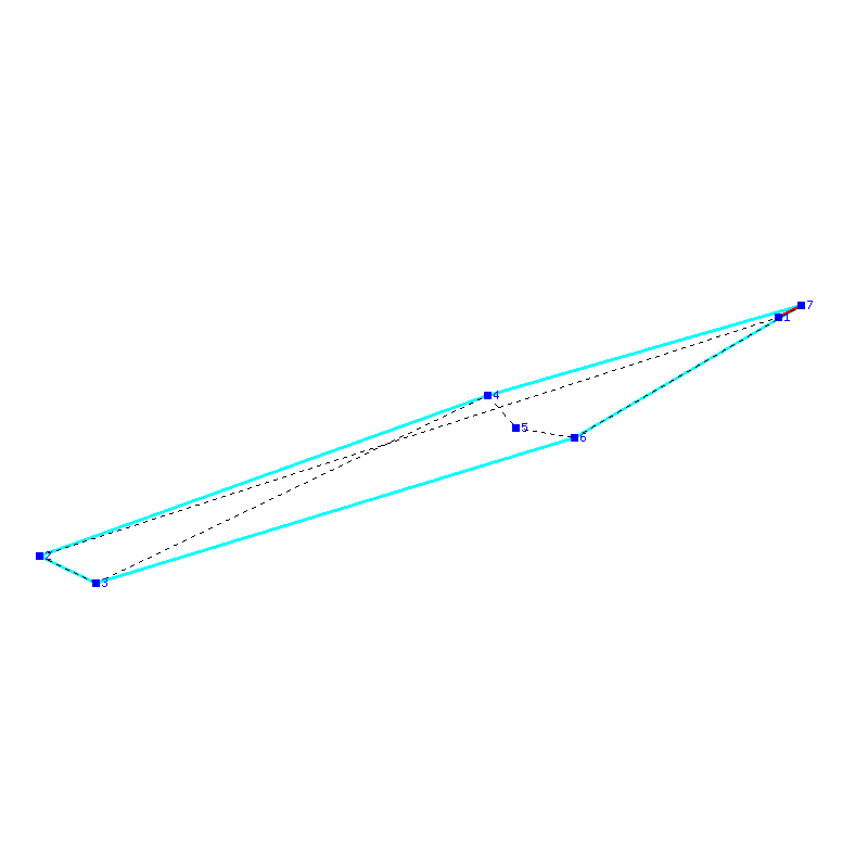 Flugauswertung