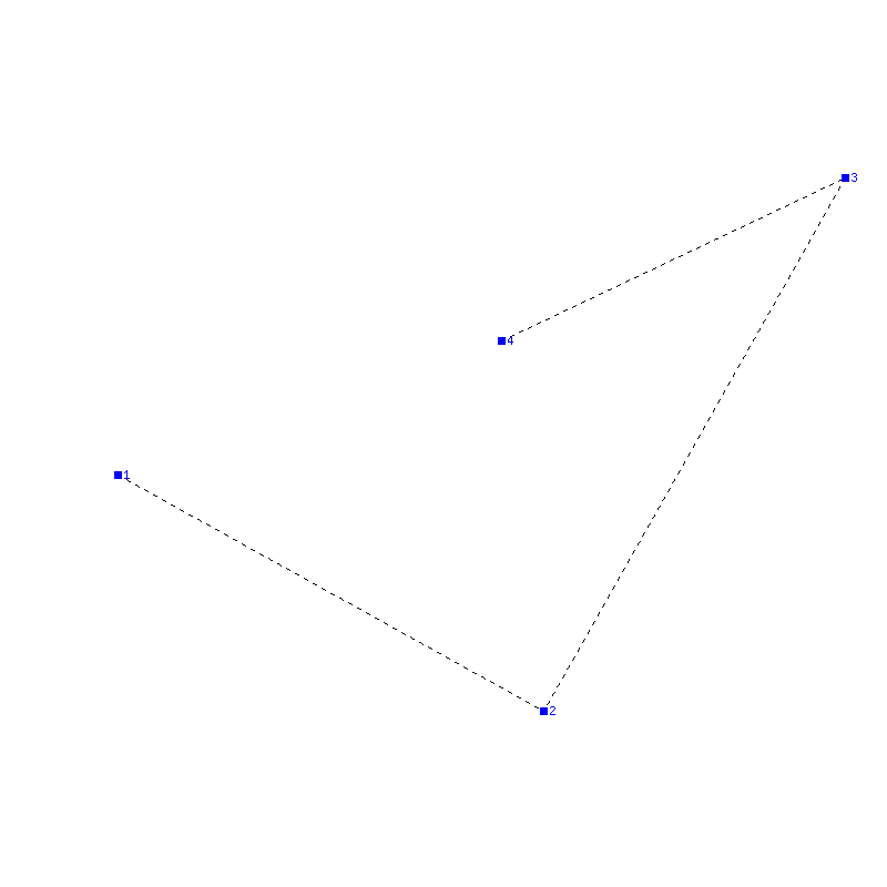 Flugauswertung