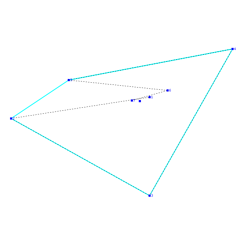 Flugauswertung