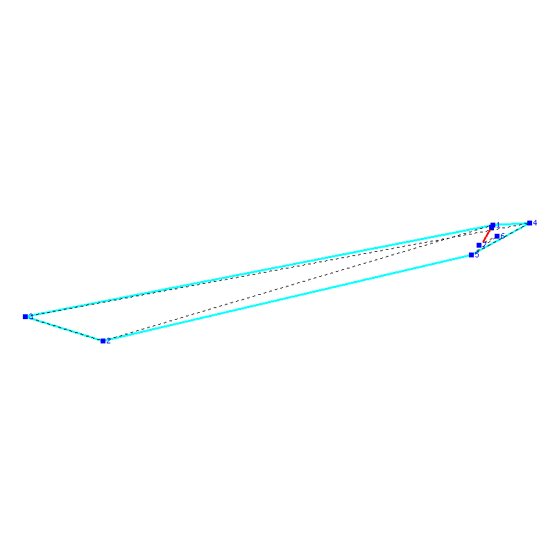 Flugauswertung