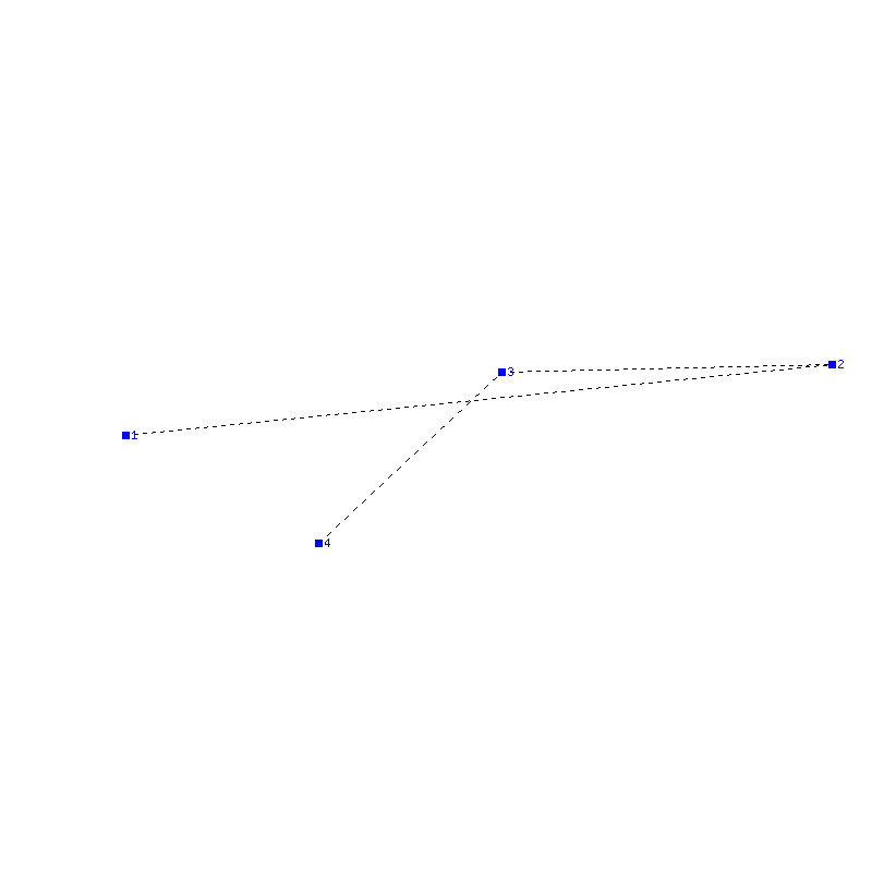 Flugauswertung