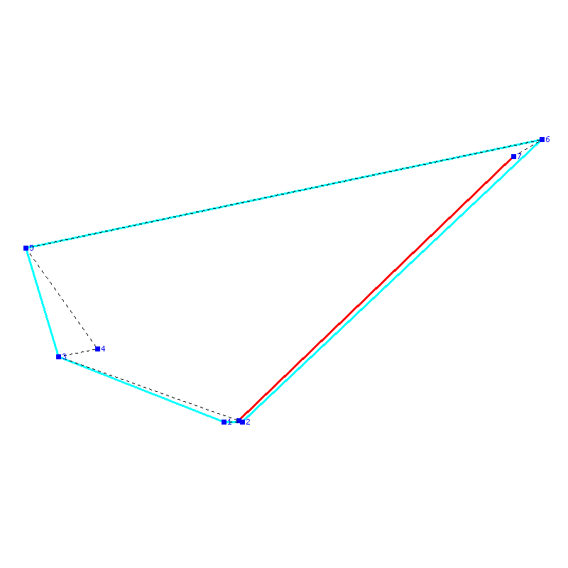 Flugauswertung