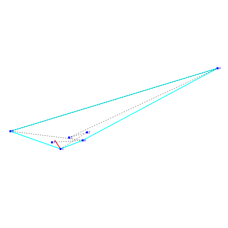 Flugauswertung