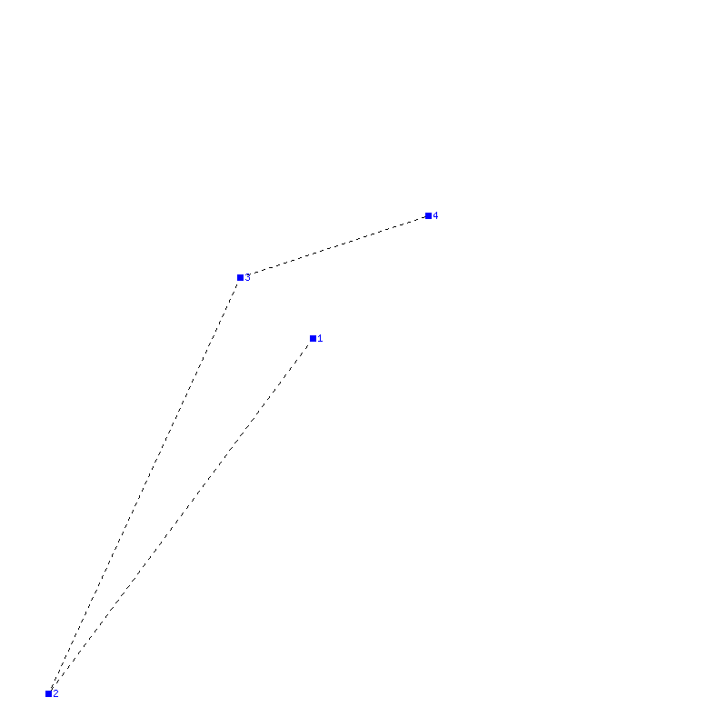 Flugauswertung