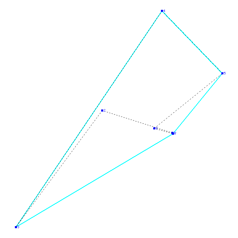 Flugauswertung
