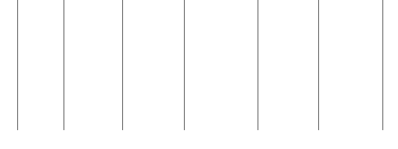 Barogramm