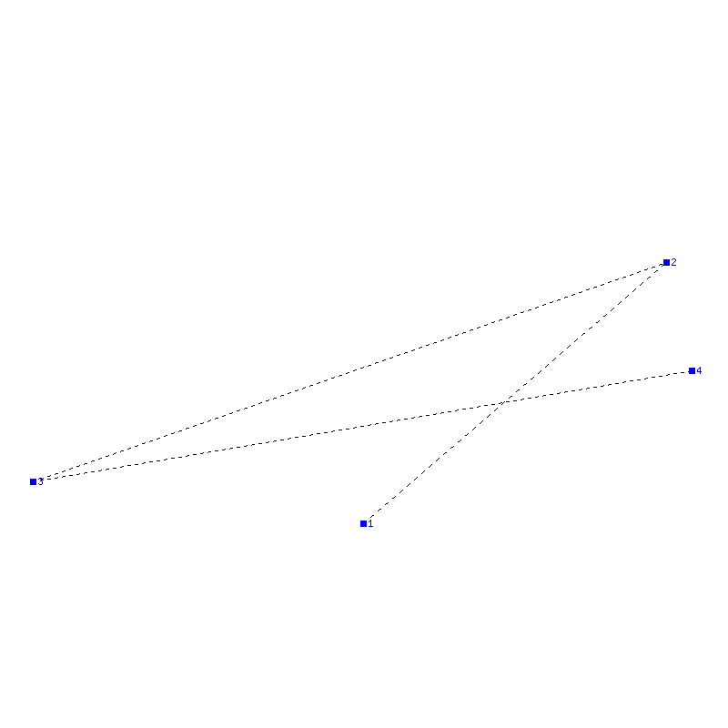 Flugauswertung
