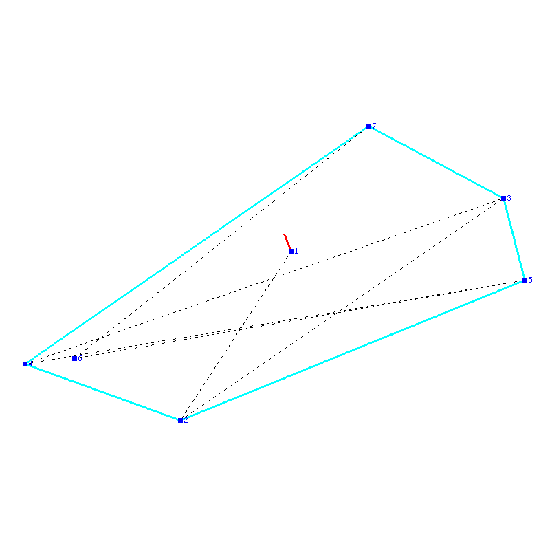 Flugauswertung