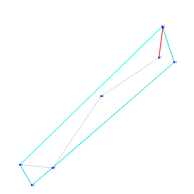 Flugauswertung