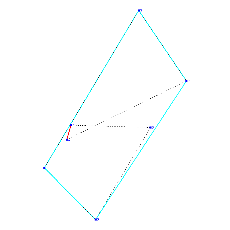 Flugauswertung