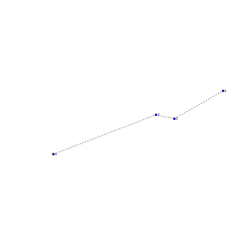 Flugauswertung