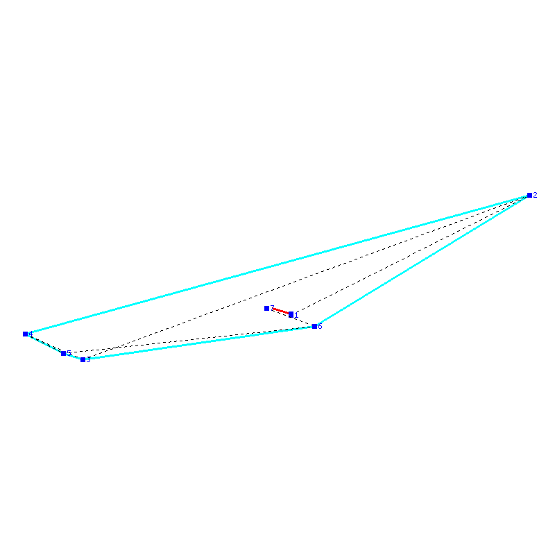 Flugauswertung