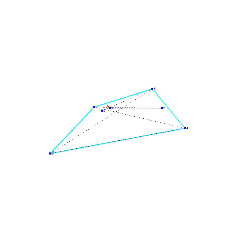 Flugauswertung