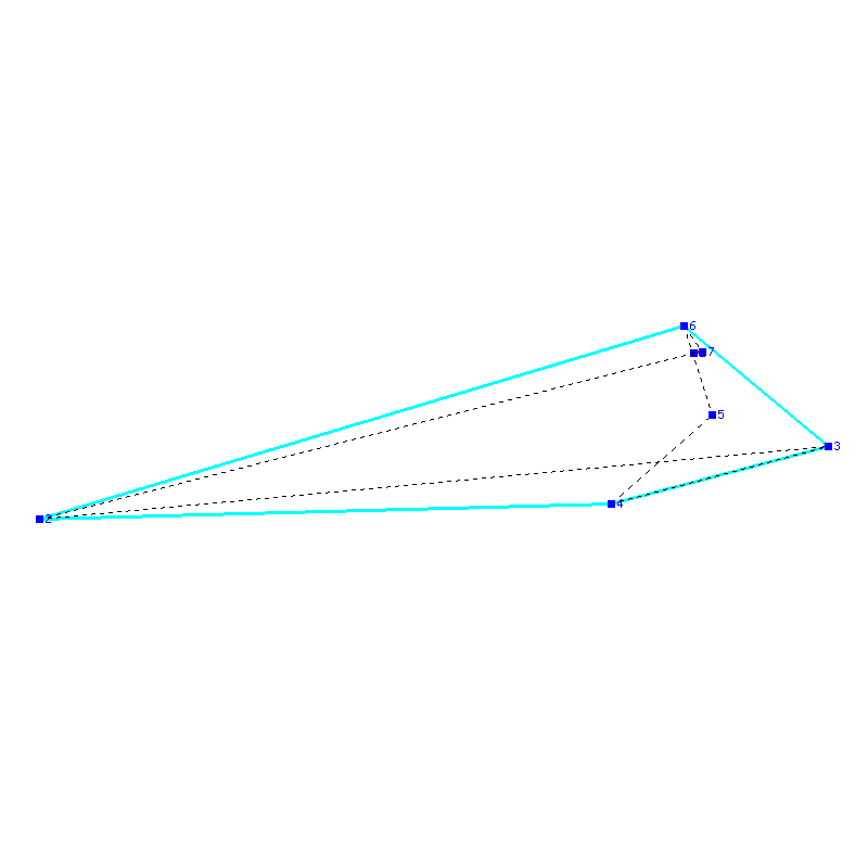 Flugauswertung