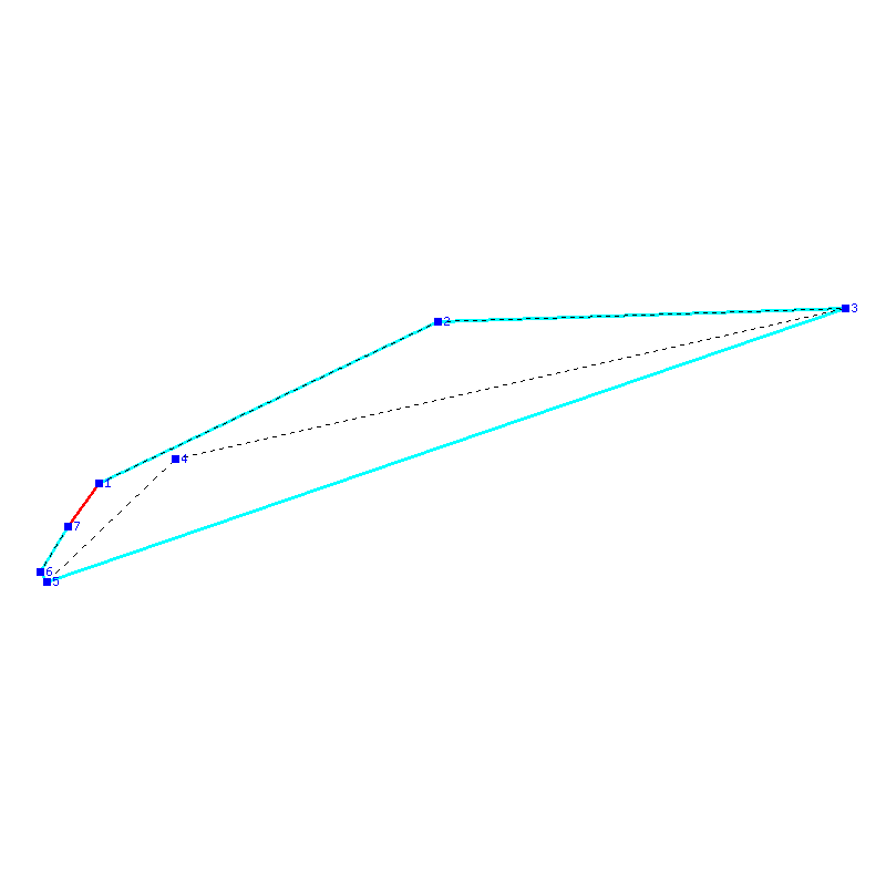 Flugauswertung