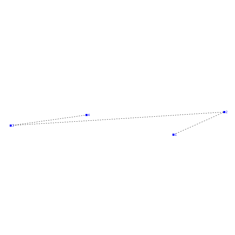Flugauswertung