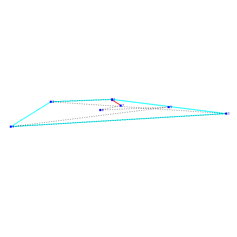 Flugauswertung