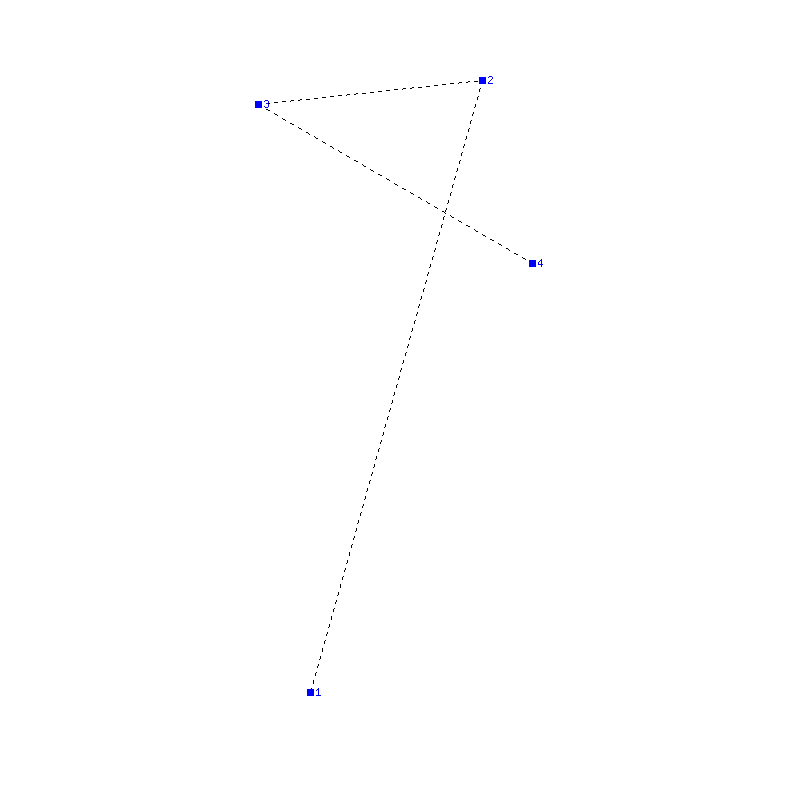 Flugauswertung