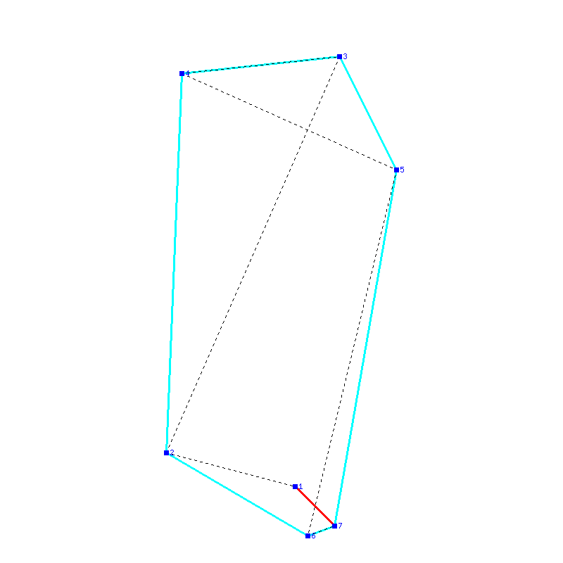 Flugauswertung