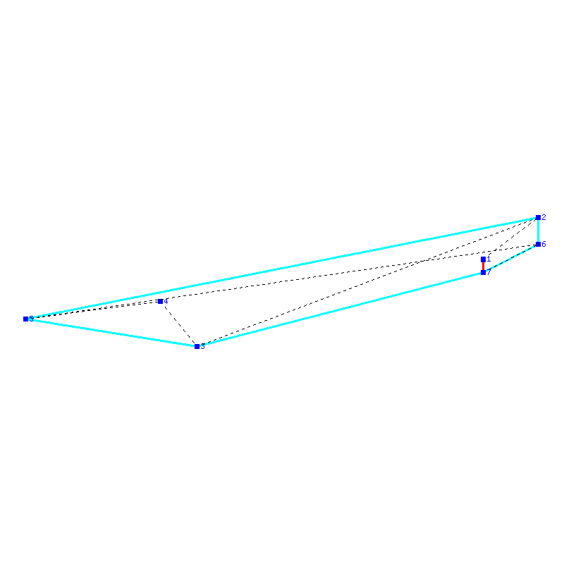 Flugauswertung