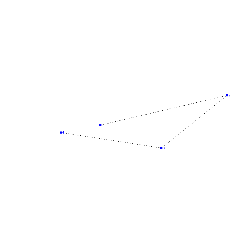Flugauswertung