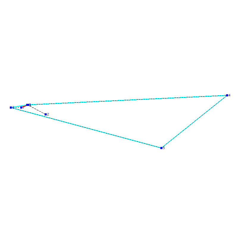 Flugauswertung