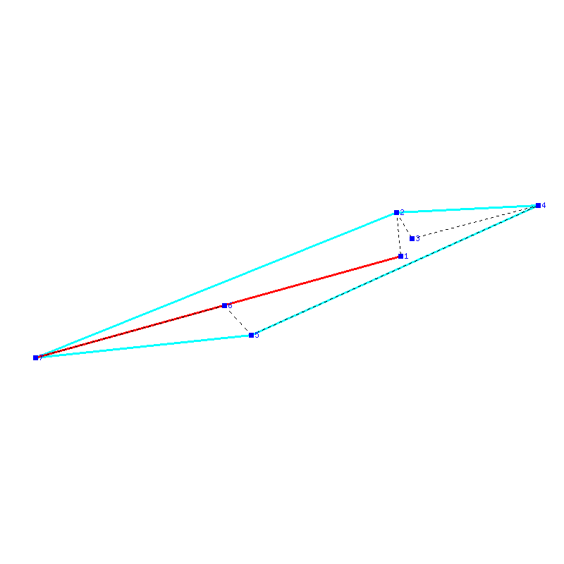 Flugauswertung