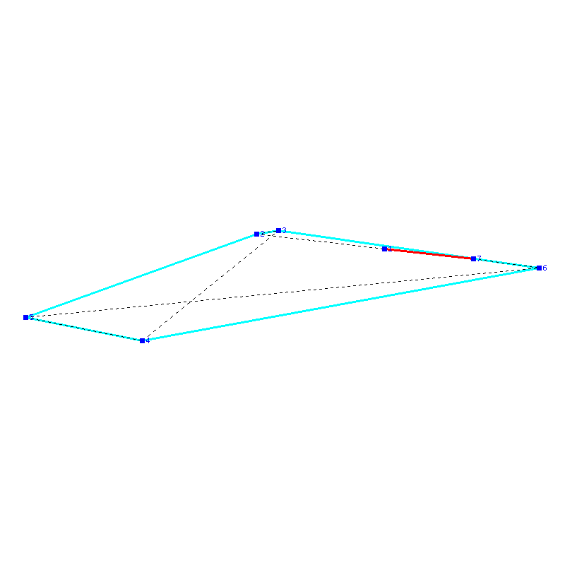 Flugauswertung