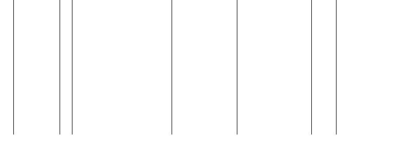 Barogramm