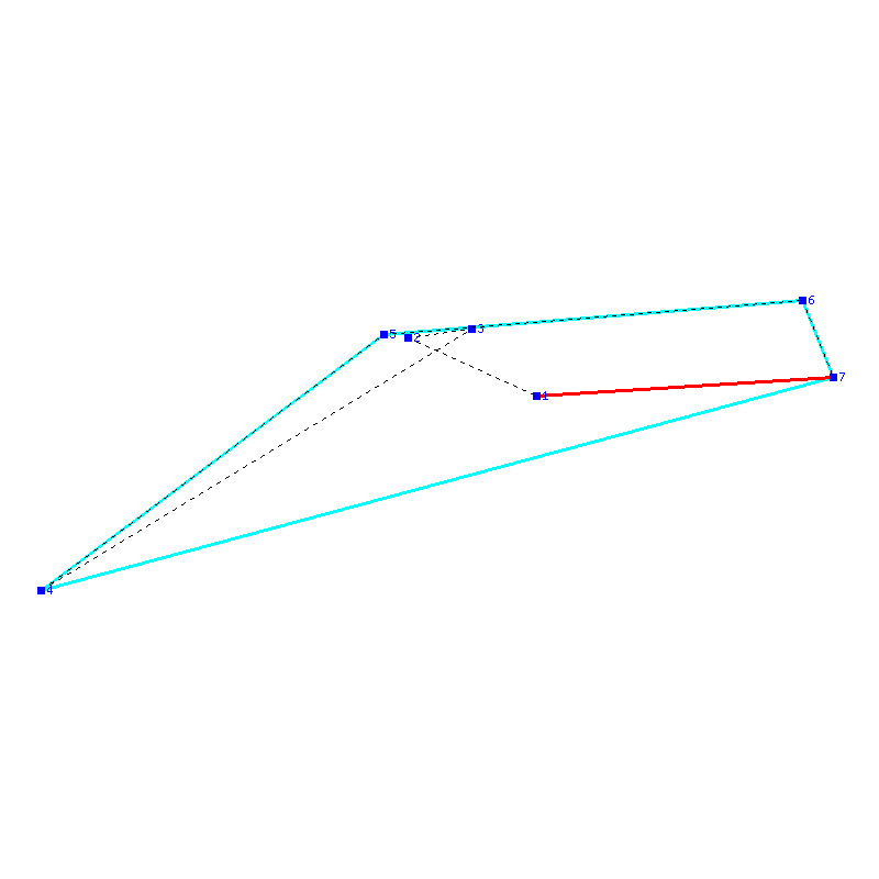 Flugauswertung