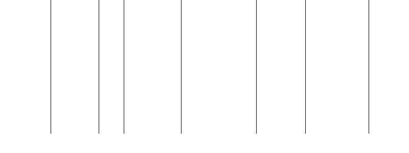 Barogramm