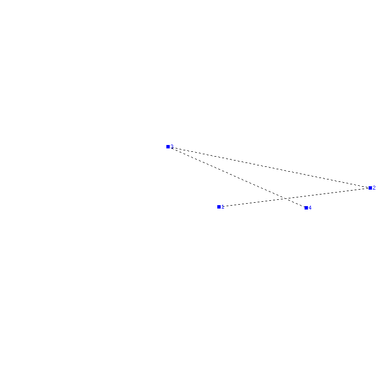 Flugauswertung