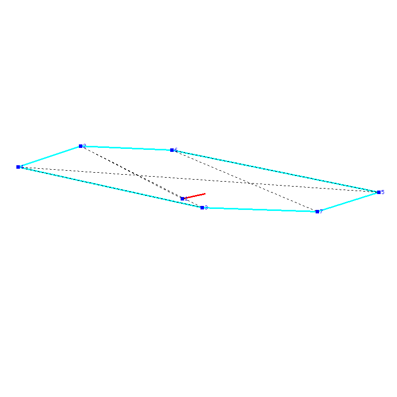 Flugauswertung