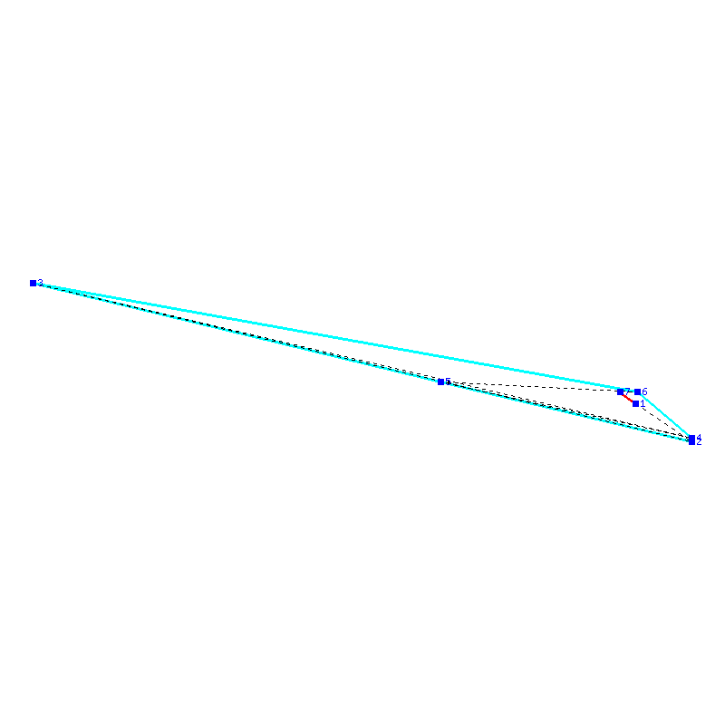 Flugauswertung