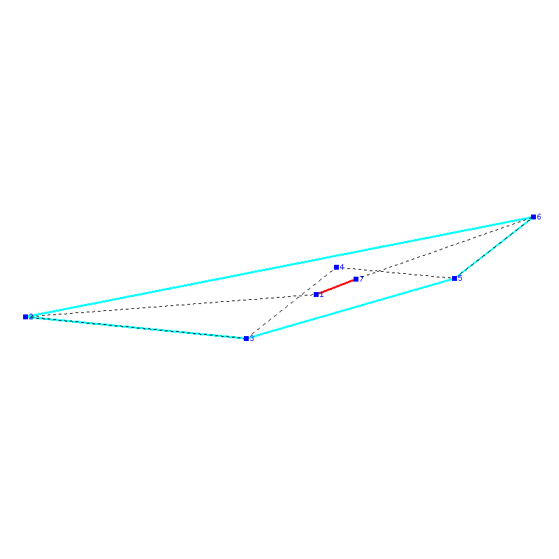 Flugauswertung