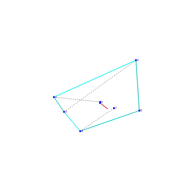 Flugauswertung