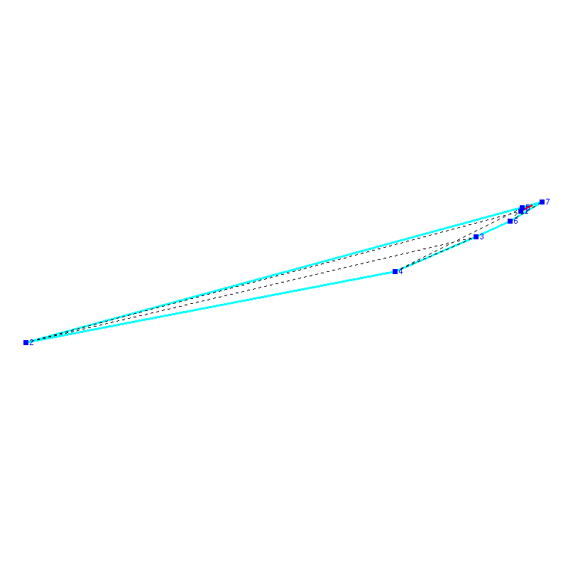 Flugauswertung