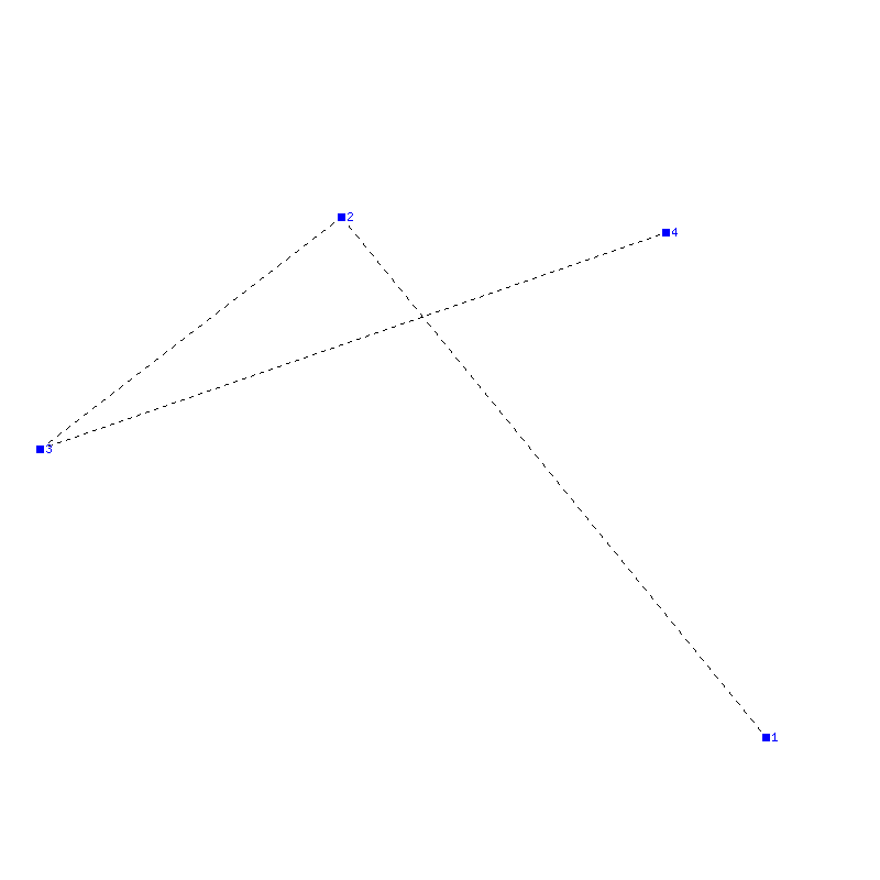 Flugauswertung