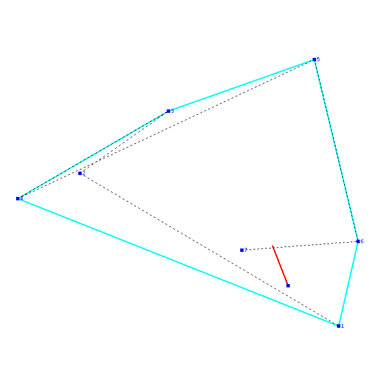 Flugauswertung