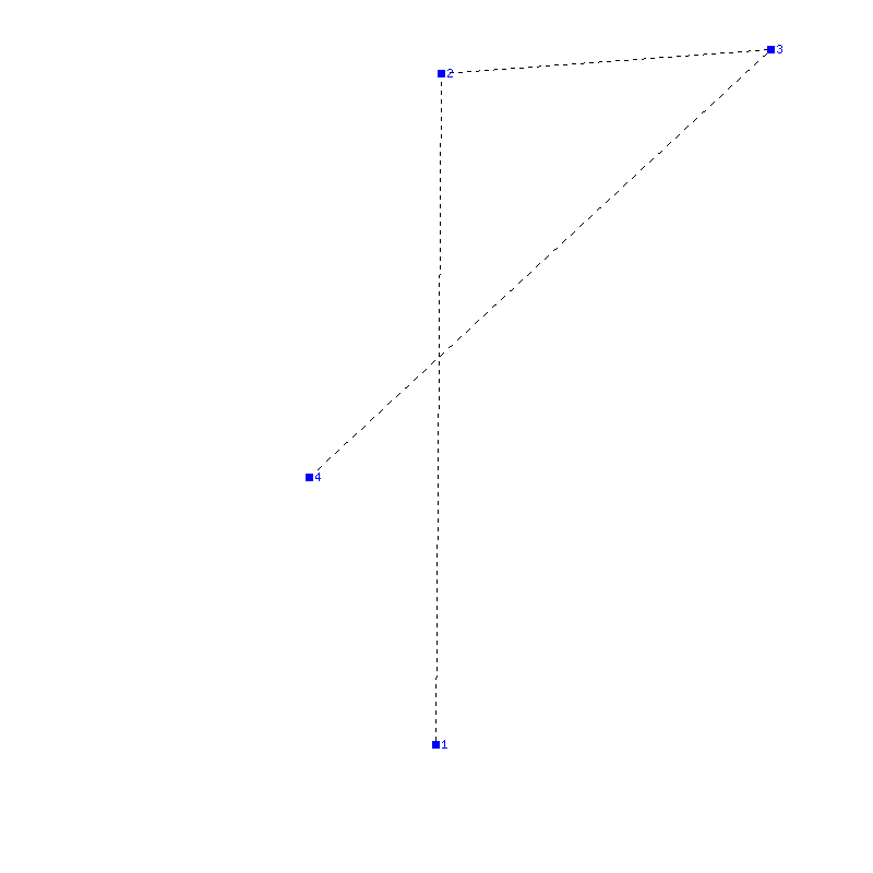Flugauswertung