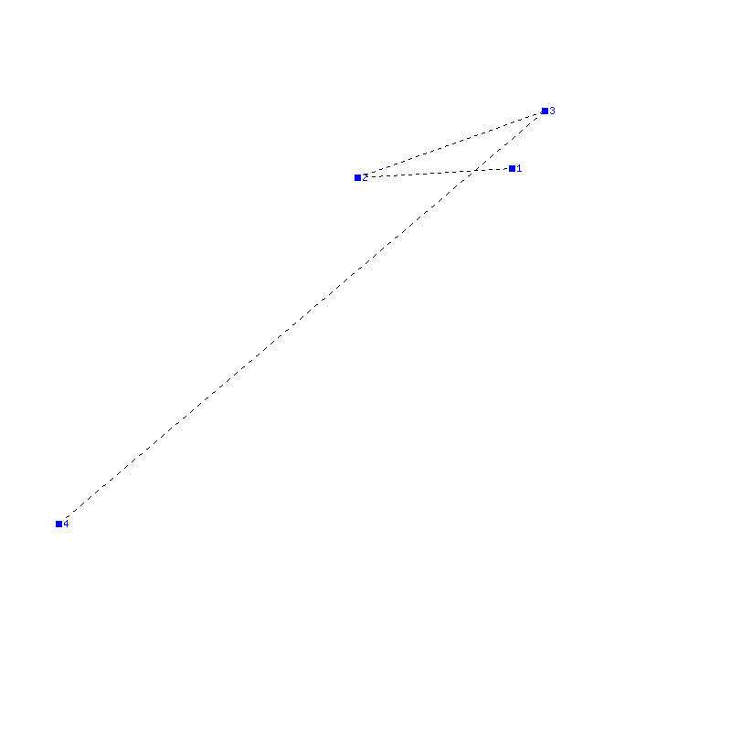 Flugauswertung