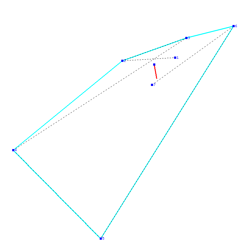 Flugauswertung
