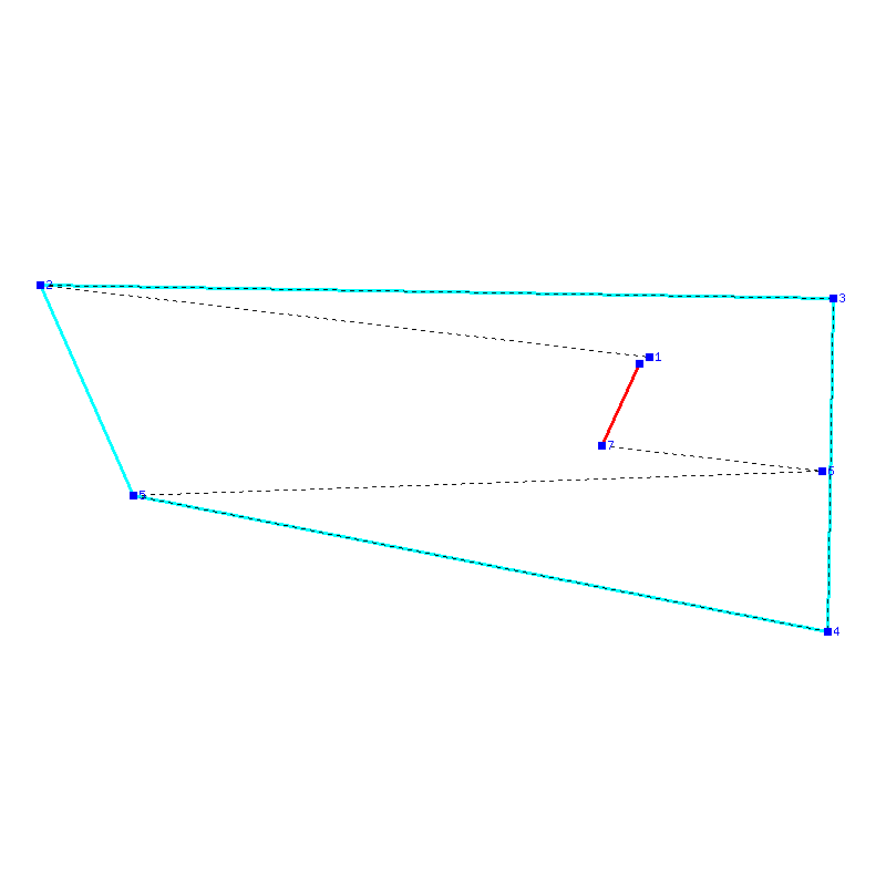 Flugauswertung